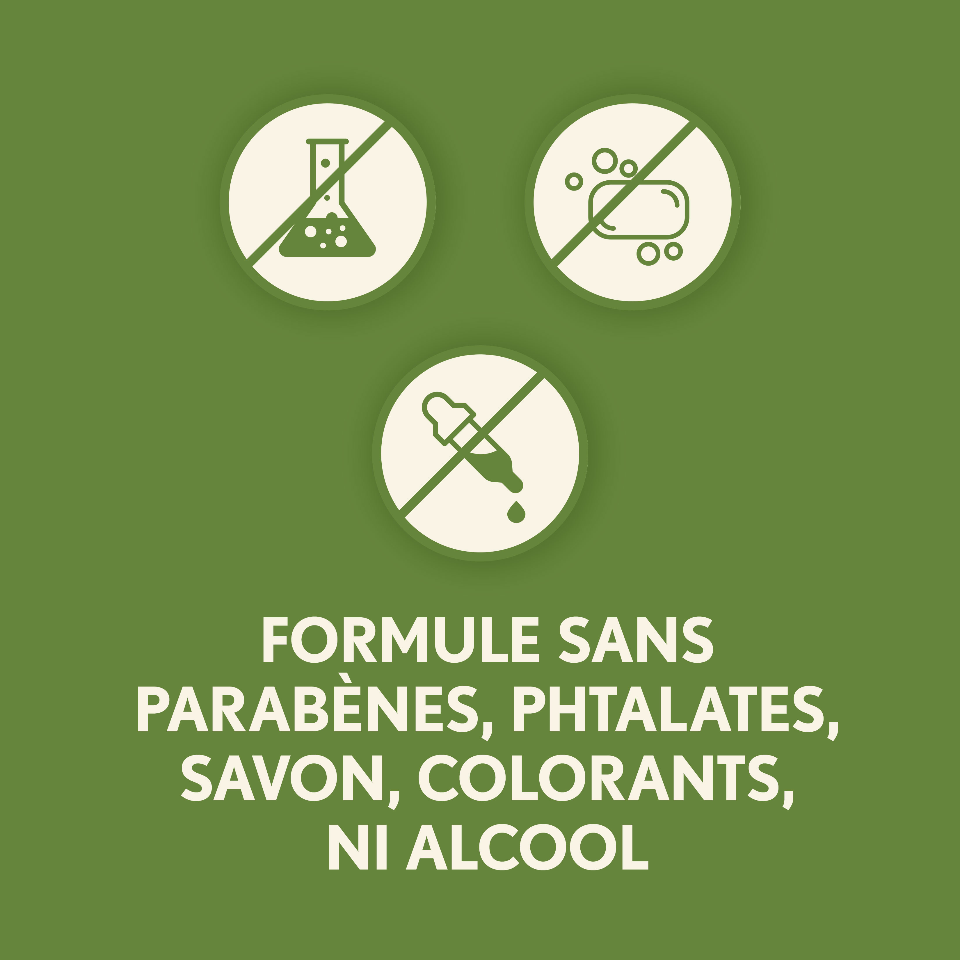 Formule sans parabènes, phtalates, savon, colorant, ni alcool.